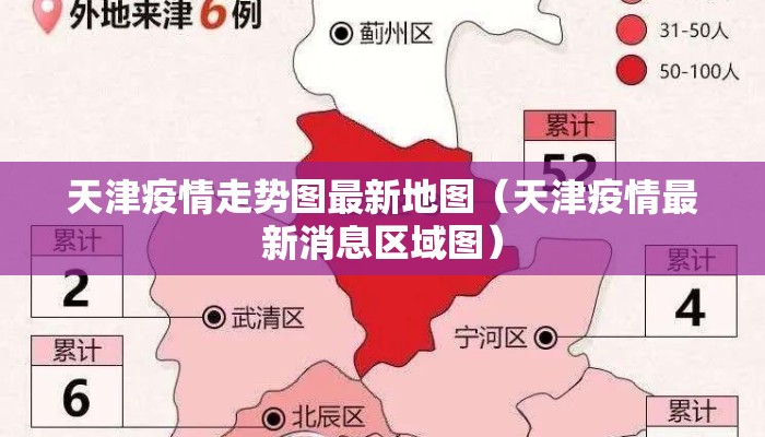 天津疫情走势图最新地图（天津疫情最新消息区域图）