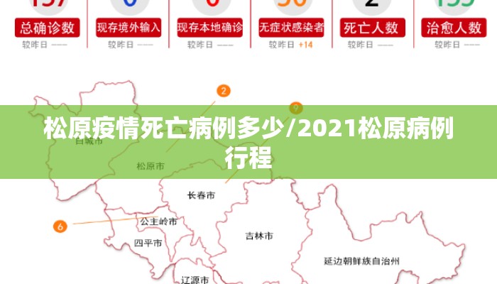 松原疫情死亡病例多少/2021松原病例行程