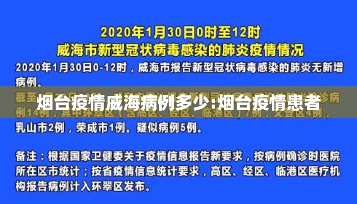 烟台疫情威海病例多少:烟台疫情患者