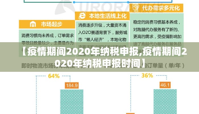 【疫情期间2020年纳税申报,疫情期间2020年纳税申报时间】
