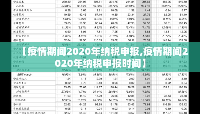 【疫情期间2020年纳税申报,疫情期间2020年纳税申报时间】