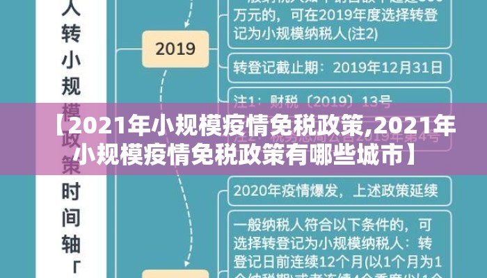 【2021年小规模疫情免税政策,2021年小规模疫情免税政策有哪些城市】