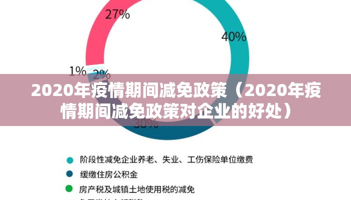 2020年疫情期间减免政策（2020年疫情期间减免政策对企业的好处）