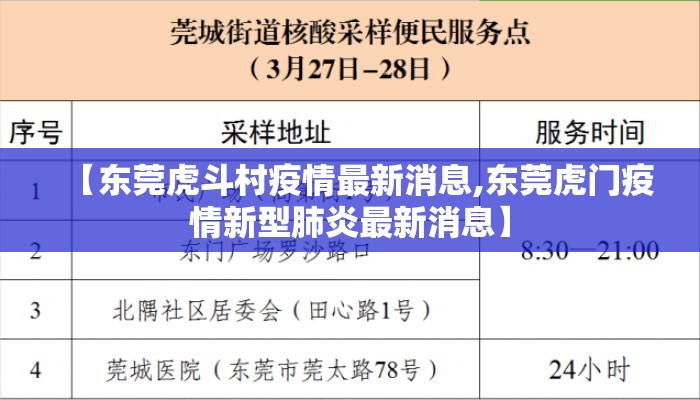 【东莞虎斗村疫情最新消息,东莞虎门疫情新型肺炎最新消息】