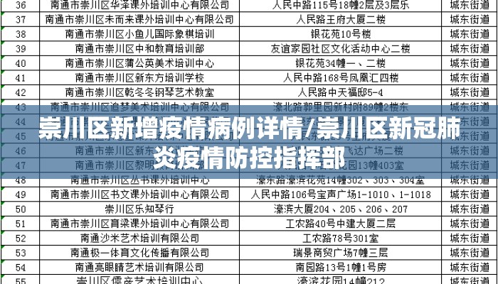 崇川区新增疫情病例详情/崇川区新冠肺炎疫情防控指挥部