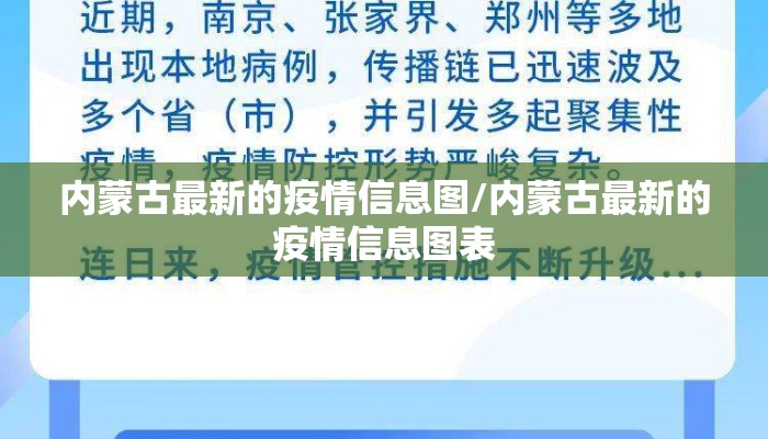 内蒙古最新的疫情信息图/内蒙古最新的疫情信息图表