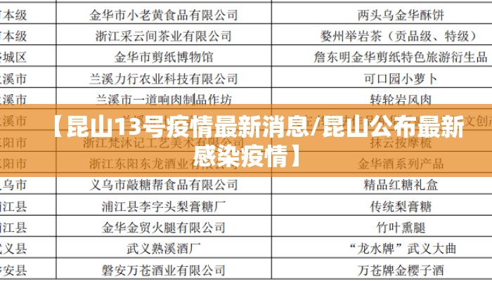 【昆山13号疫情最新消息/昆山公布最新感染疫情】