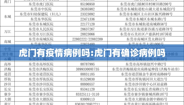 虎门有疫情病例吗:虎门有确诊病例吗