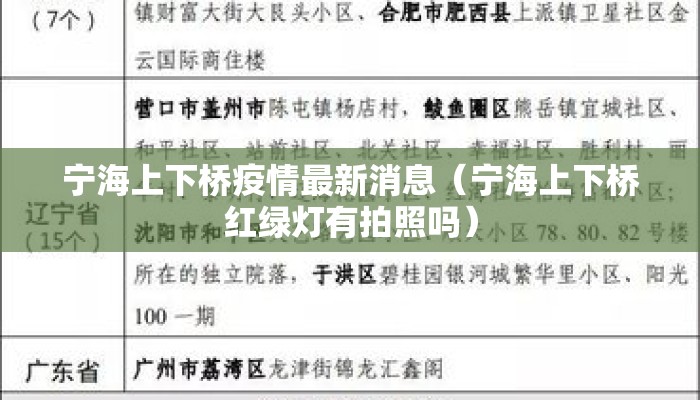 宁海上下桥疫情最新消息（宁海上下桥红绿灯有拍照吗）