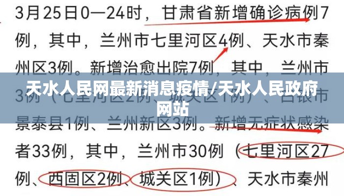 天水人民网最新消息疫情/天水人民政府网站