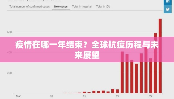 疫情在哪一年结束？全球抗疫历程与未来展望