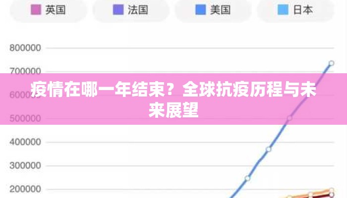 疫情在哪一年结束？全球抗疫历程与未来展望