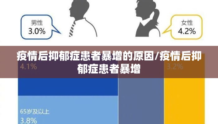 疫情后抑郁症患者暴增的原因/疫情后抑郁症患者暴增