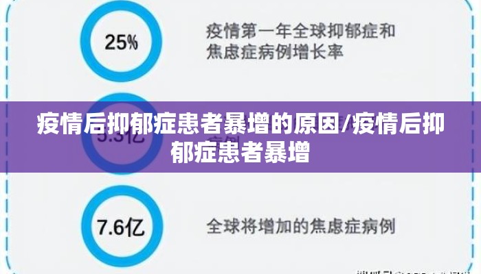 疫情后抑郁症患者暴增的原因/疫情后抑郁症患者暴增
