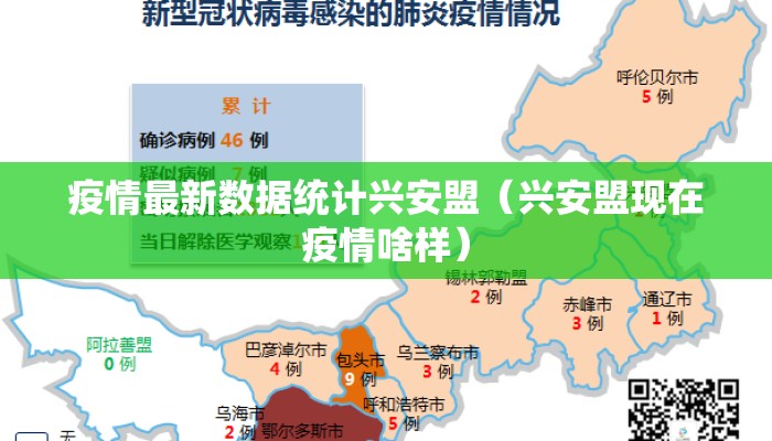 疫情最新数据统计兴安盟（兴安盟现在疫情啥样）