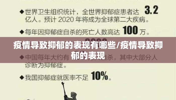 疫情导致抑郁的表现有哪些/疫情导致抑郁的表现