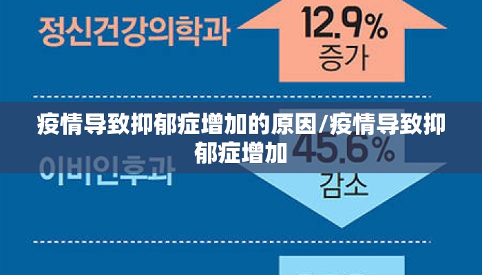 疫情导致抑郁症增加的原因/疫情导致抑郁症增加