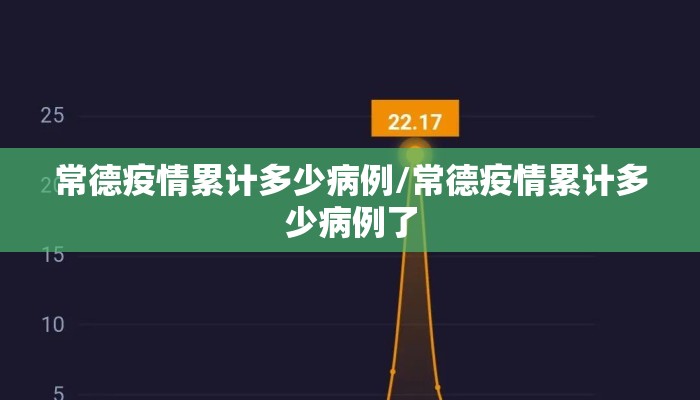 常德疫情累计多少病例/常德疫情累计多少病例了