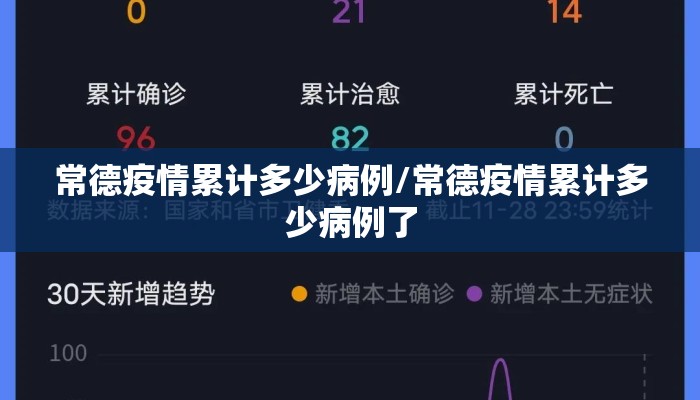 常德疫情累计多少病例/常德疫情累计多少病例了