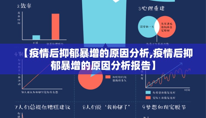 【疫情后抑郁暴增的原因分析,疫情后抑郁暴增的原因分析报告】