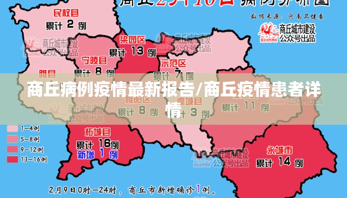 商丘病例疫情最新报告/商丘疫情患者详情