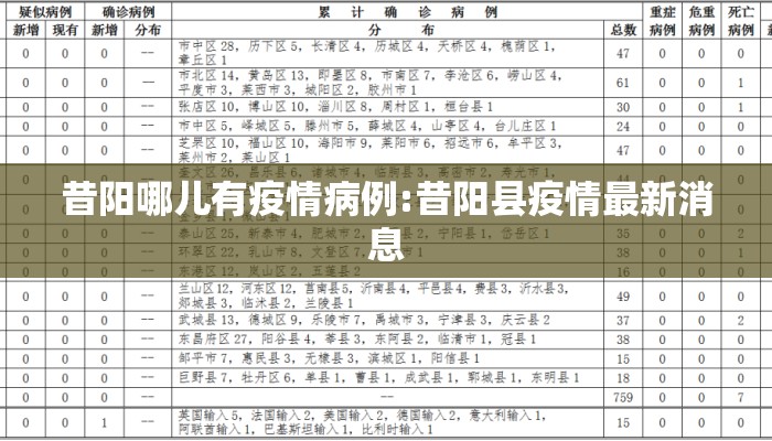 昔阳哪儿有疫情病例:昔阳县疫情最新消息