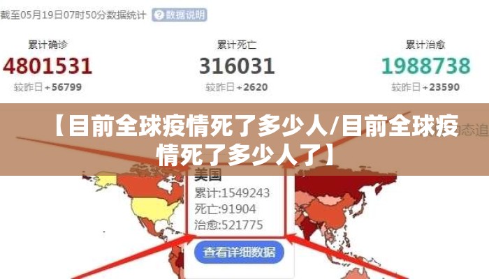 【目前全球疫情死了多少人/目前全球疫情死了多少人了】