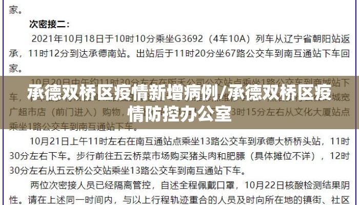 承德双桥区疫情新增病例/承德双桥区疫情防控办公室