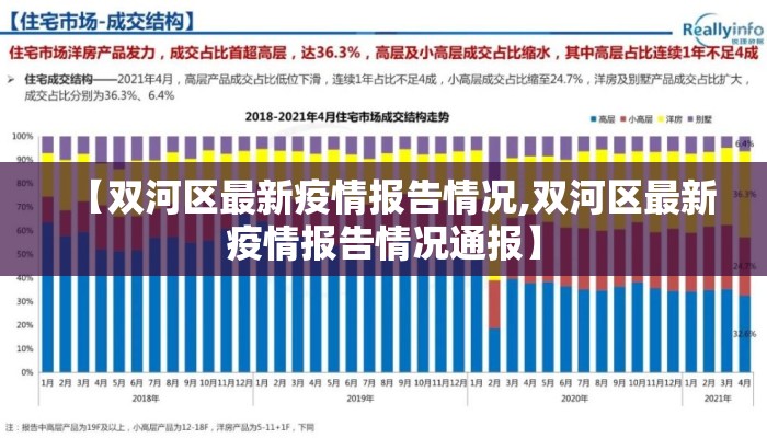 【双河区最新疫情报告情况,双河区最新疫情报告情况通报】