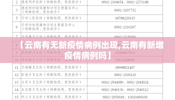 【云南有无新疫情病例出现,云南有新增疫情病例吗】