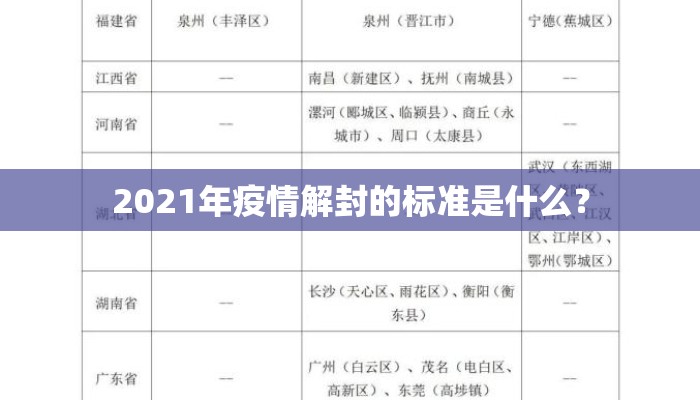 2021年疫情解封的标准是什么？