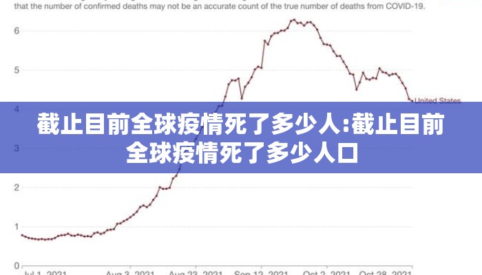 截止目前全球疫情死了多少人:截止目前全球疫情死了多少人口