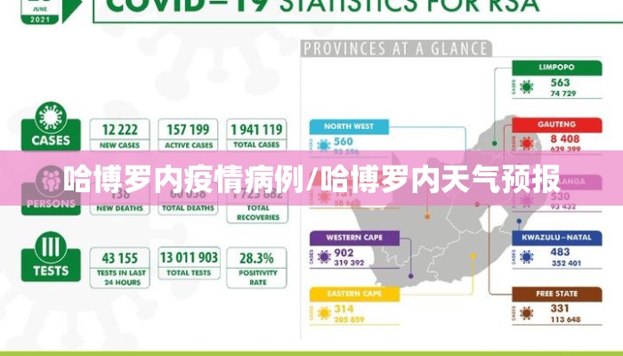 哈博罗内疫情病例/哈博罗内天气预报