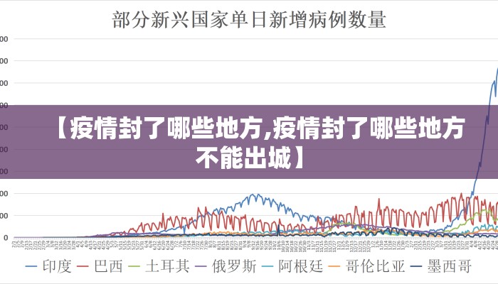 【疫情封了哪些地方,疫情封了哪些地方不能出城】