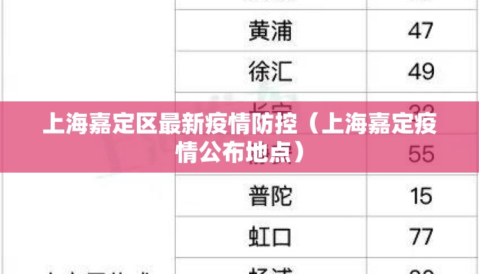 上海嘉定区最新疫情防控（上海嘉定疫情公布地点）