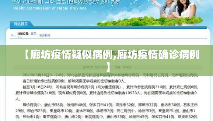 【廊坊疫情疑似病例,廊坊疫情确诊病例】