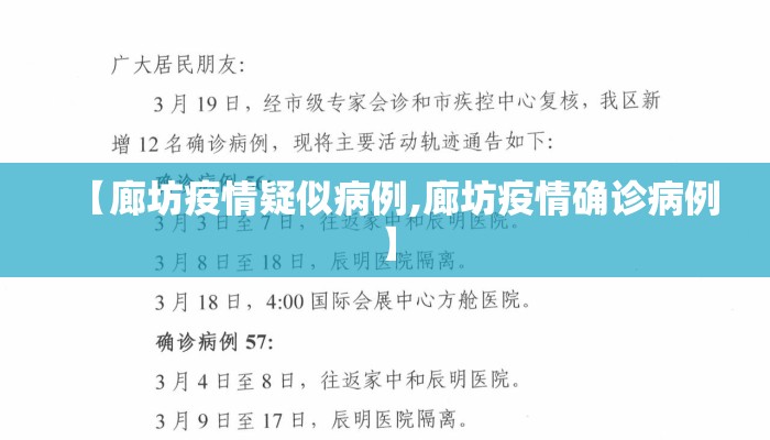 【廊坊疫情疑似病例,廊坊疫情确诊病例】