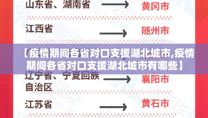 【疫情期间各省对口支援湖北城市,疫情期间各省对口支援湖北城市有哪些】
