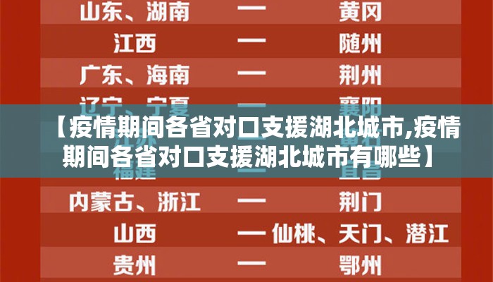 【疫情期间各省对口支援湖北城市,疫情期间各省对口支援湖北城市有哪些】