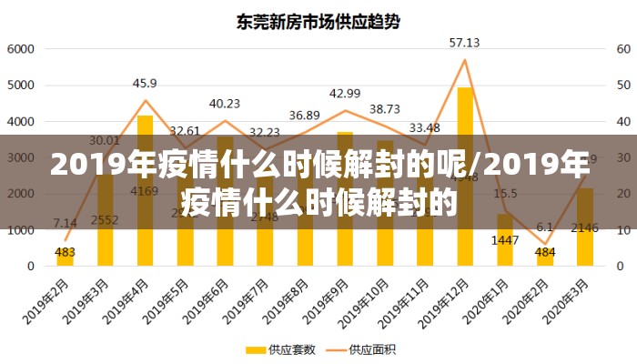 2019年疫情什么时候解封的呢/2019年疫情什么时候解封的