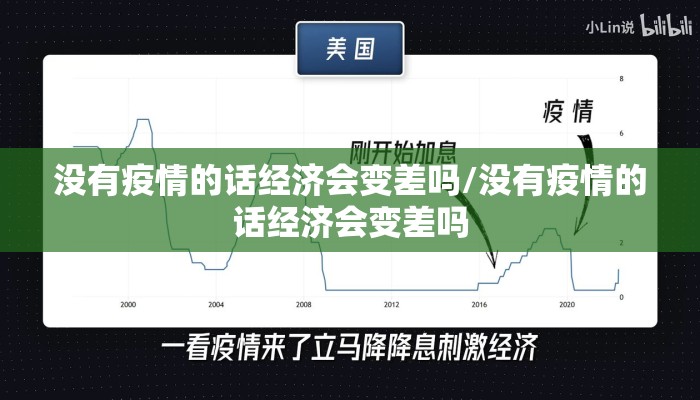 没有疫情的话经济会变差吗/没有疫情的话经济会变差吗