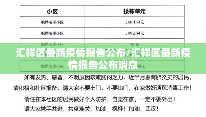 汇祥区最新疫情报告公布/汇祥区最新疫情报告公布消息
