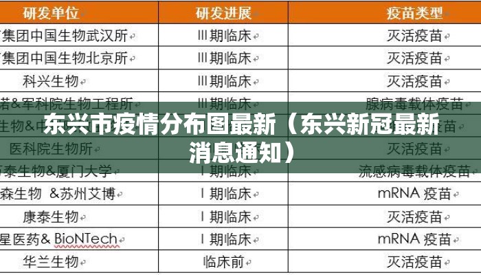 东兴市疫情分布图最新（东兴新冠最新消息通知）