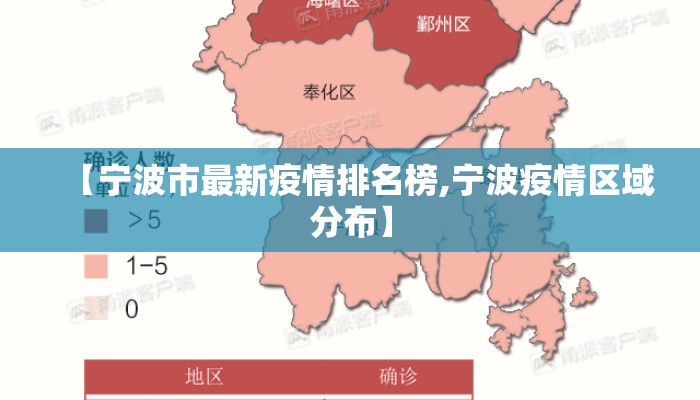 【宁波市最新疫情排名榜,宁波疫情区域分布】