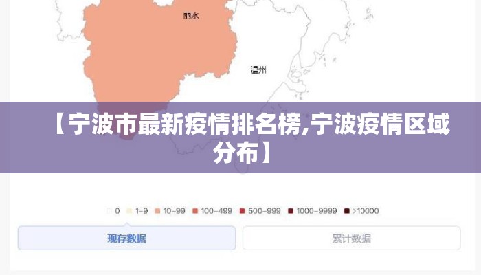 【宁波市最新疫情排名榜,宁波疫情区域分布】