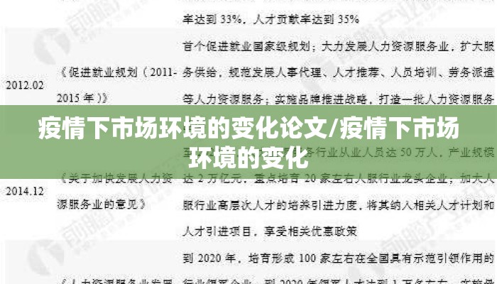 疫情下市场环境的变化论文/疫情下市场环境的变化