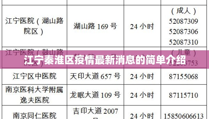 江宁秦淮区疫情最新消息的简单介绍