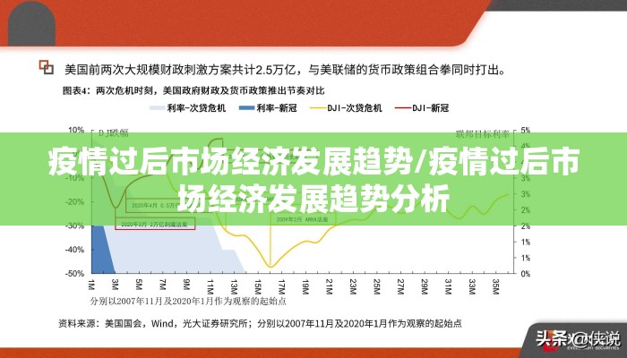 疫情过后市场经济发展趋势/疫情过后市场经济发展趋势分析