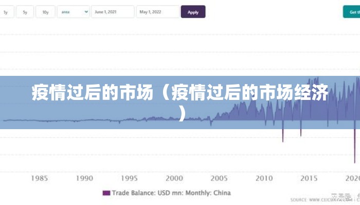 疫情过后的市场（疫情过后的市场经济）