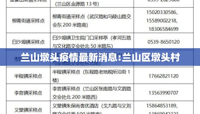 兰山墩头疫情最新消息:兰山区墩头村